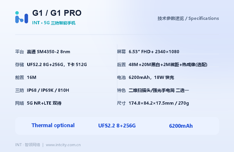INT G1 / G1 PRO