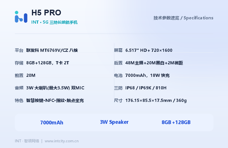 INT H5 PRO