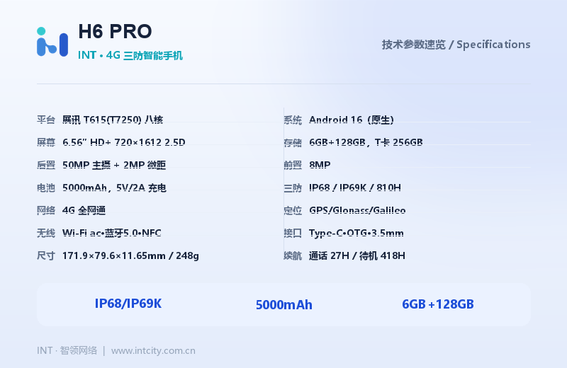 INT H6 PRO
