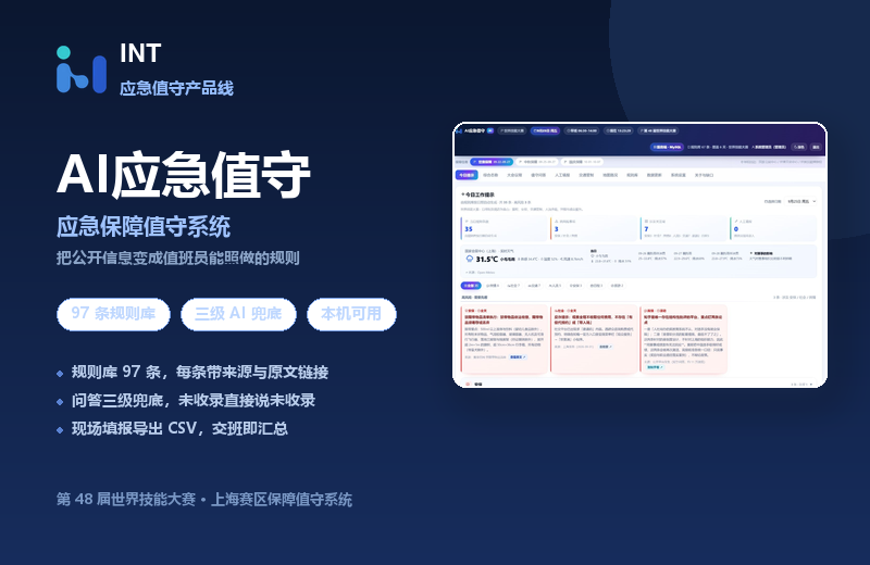 INT AI Emergency Duty System